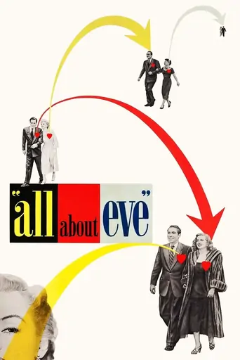 Watch Perde Açılıyor Film